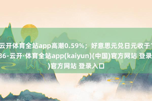 云开体育全站app高潮0.59%；好意思元兑日元收于144.86-云开·体育全站app(kaiyun)(中国)官方网站 登录入口