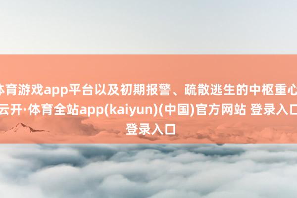 体育游戏app平台以及初期报警、疏散逃生的中枢重心-云开·体育全站app(kaiyun)(中国)官方网站 登录入口